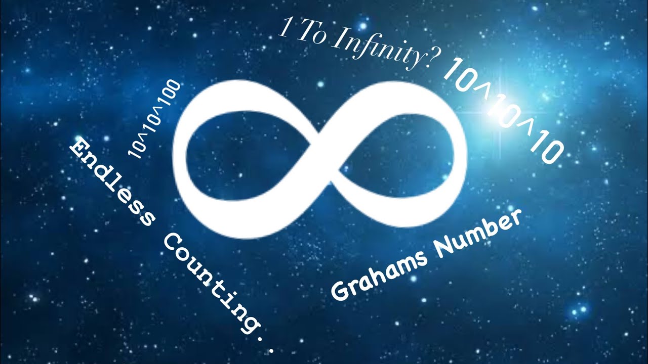 1 To Infinity - YouTube