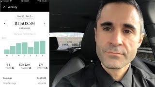 Uber Driver Pay | This Is Why You Should Not Be An Uber Driver | Is Uber Worth It