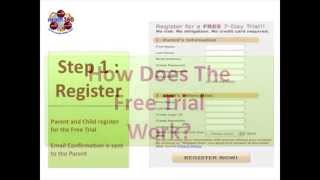 How Does The Free Trial Work?
