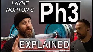 Layne Norton's Ph3 Explained | The Most Scientific Template Ever? | Professional Powerlifter Reviews