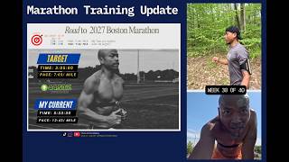 BQ26.2 WK30/40 Marathon Training Update - Stay the Course with Building a Strong Aerobic Base