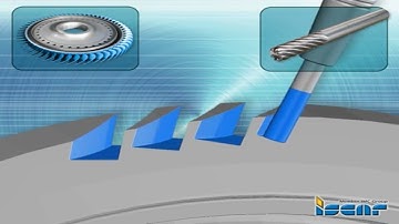 ISCAR INDUSTREALIZE -  Aerospace  - Blisk Inconel - Rough Trochoidal Milling