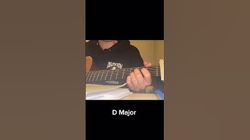Thumbnail of Viva La Vida-Coldplay #coldplay #chrismartin #vivalavida #guitartutorial #guitarlesson