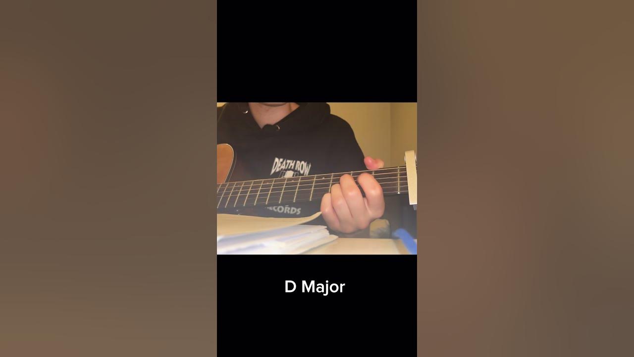 Viva La Vida-Coldplay #coldplay #chrismartin #vivalavida #guitartutorial #guitarlesson Viva La Vida-Coldplay #coldplay #chrismartin #vivalavida #guitartutorial #guitarlesson