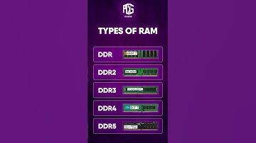 💡 Types of RAM Explained – DDR to DDR5