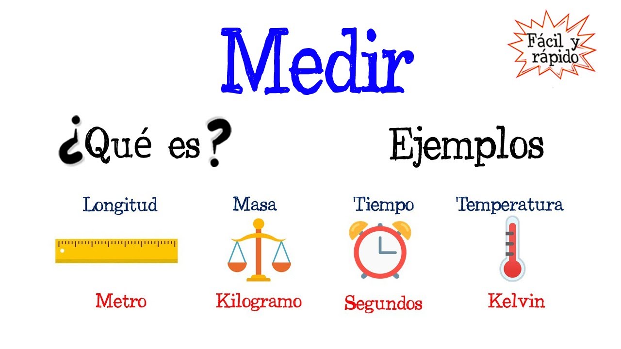 📏 Magnitudes Fundamentales 💡 [Fácil y Rápido] | FÍSICA | - thptnganamst.edu.vn