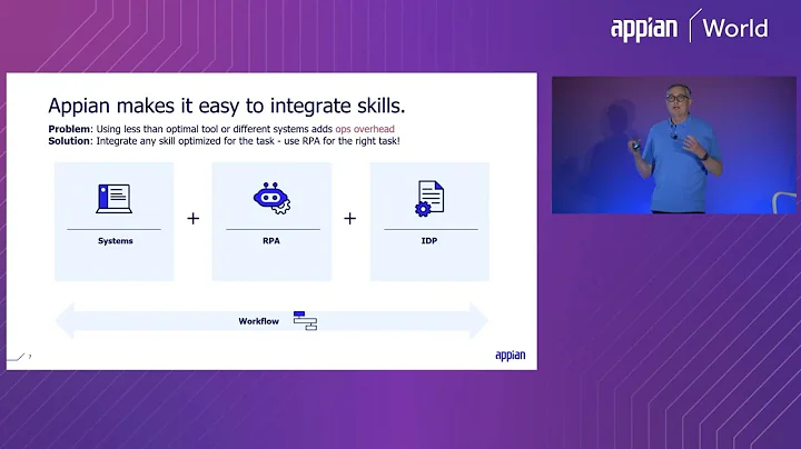 The Fastest, Easiest Path to Complete Enterprise Workflow Automation