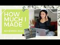 How Much I Made Nov 2020 || Recap, Mistakes, & More || First Full Month as a Notary Signing Agent