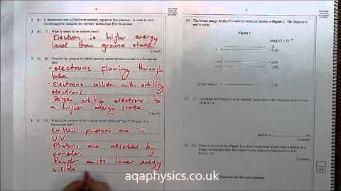 AQA Physics Unit 1 Excitation