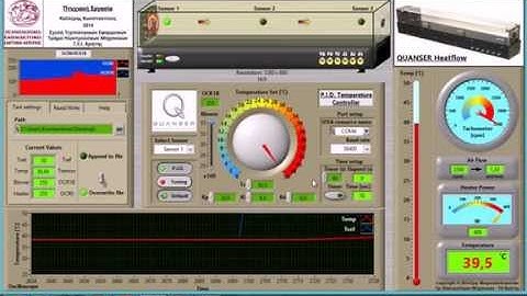 P.I.D. Temperature Controller - LabVIEW Interface