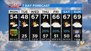 A cool start to the week is followed by warmer weather