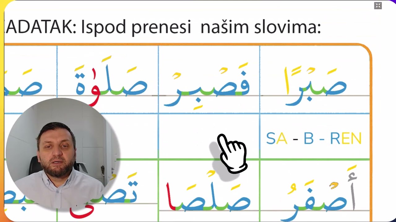 Lekcija 28 (Krupno slovo S - sad)