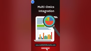 Multi-Omics Integration Explained in 60 Seconds|How Multi-Omics Integration is Transforming Biotech