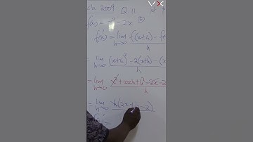 Calculus - Derivative from First Principles | MasterClass