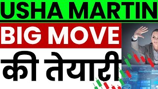 Usha Martin Share Latest News || Usha Martin Share Analysis ||