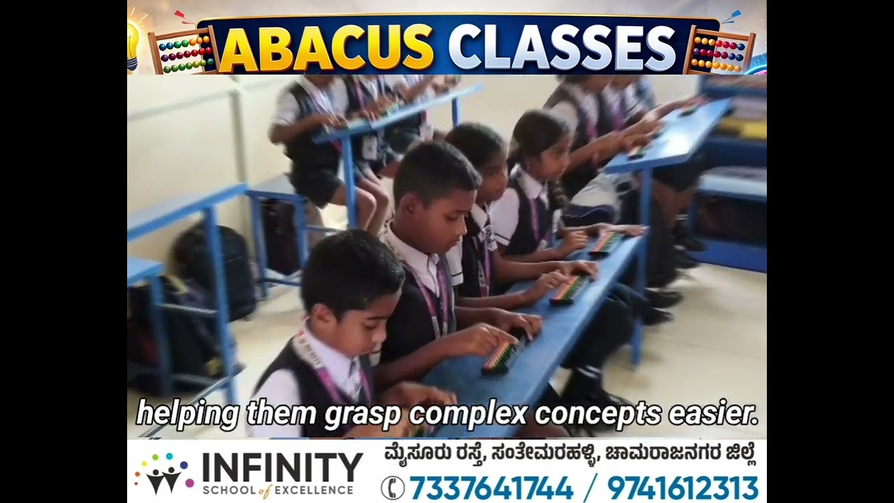 ABACUS CLASSES @ INFINITY 
