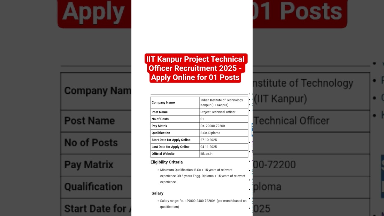 IIT Kanpur Project Technical Officer Recruitment 2025 - Apply Online for 01 Posts