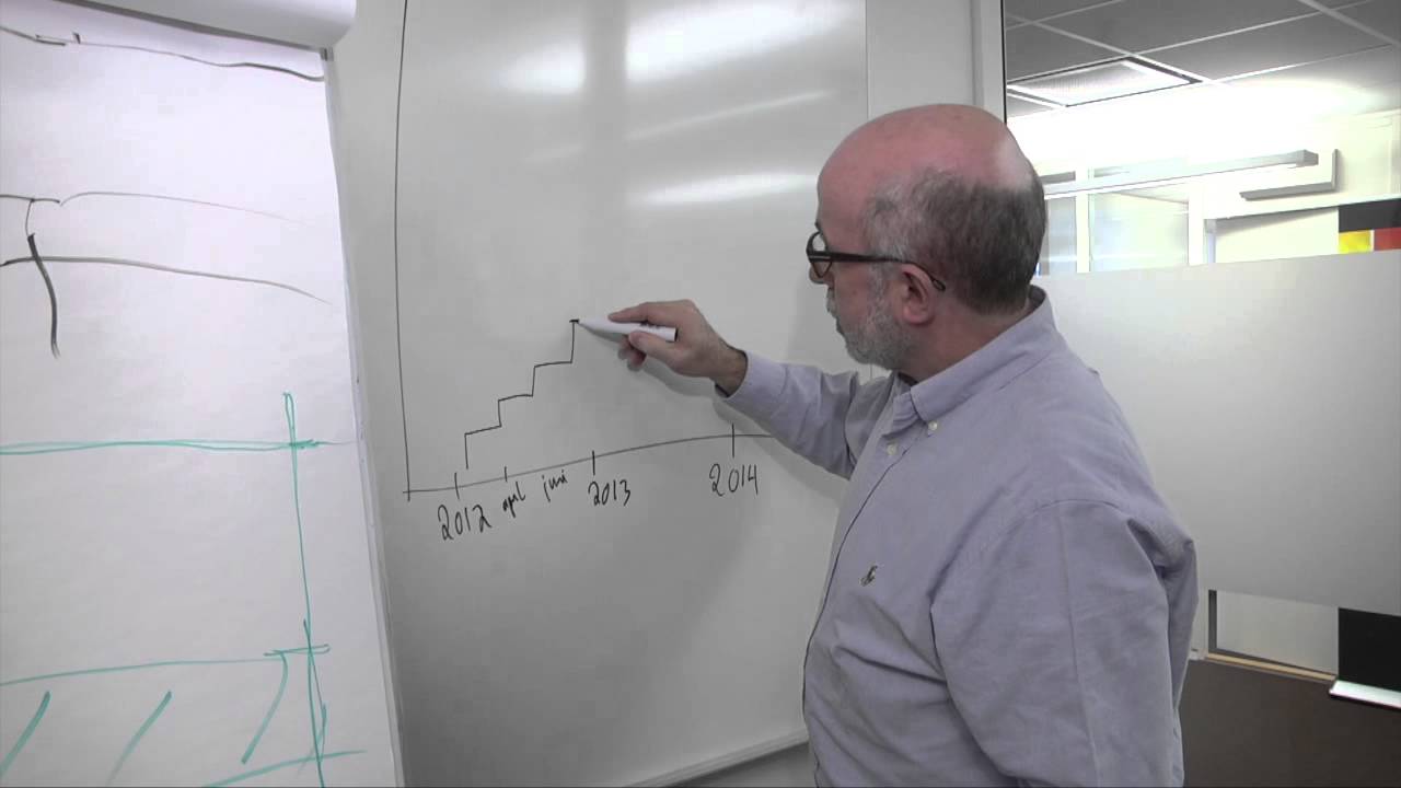 Tariff-TV: Hva er overheng?
