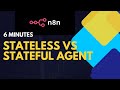 Agentic AI : Making a smart no code agent with n8n