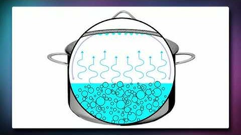 Evaporation The absorption of energy during the evaporation of a liquid and its release during th...