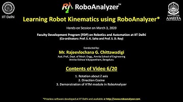 Video 6: Direction Cosine Method: Rotation about Z Axis