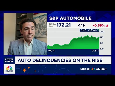 Thumbnail: Former Ford CEO: EV market didn't develop the way automakers thought