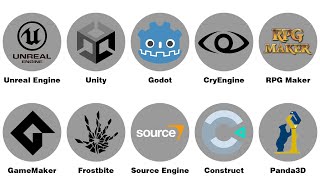 Famous Every Game Engine Explained in 7 Minutes! Profile