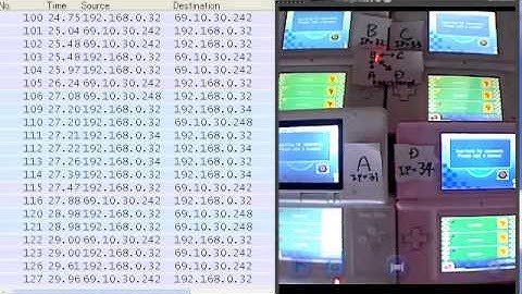 MKDS wifi 4 friends case5 (imperfect friend relation)