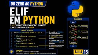 🔀 Trabalhando com ELIF em Python - Aprendendo Python - Aula 15