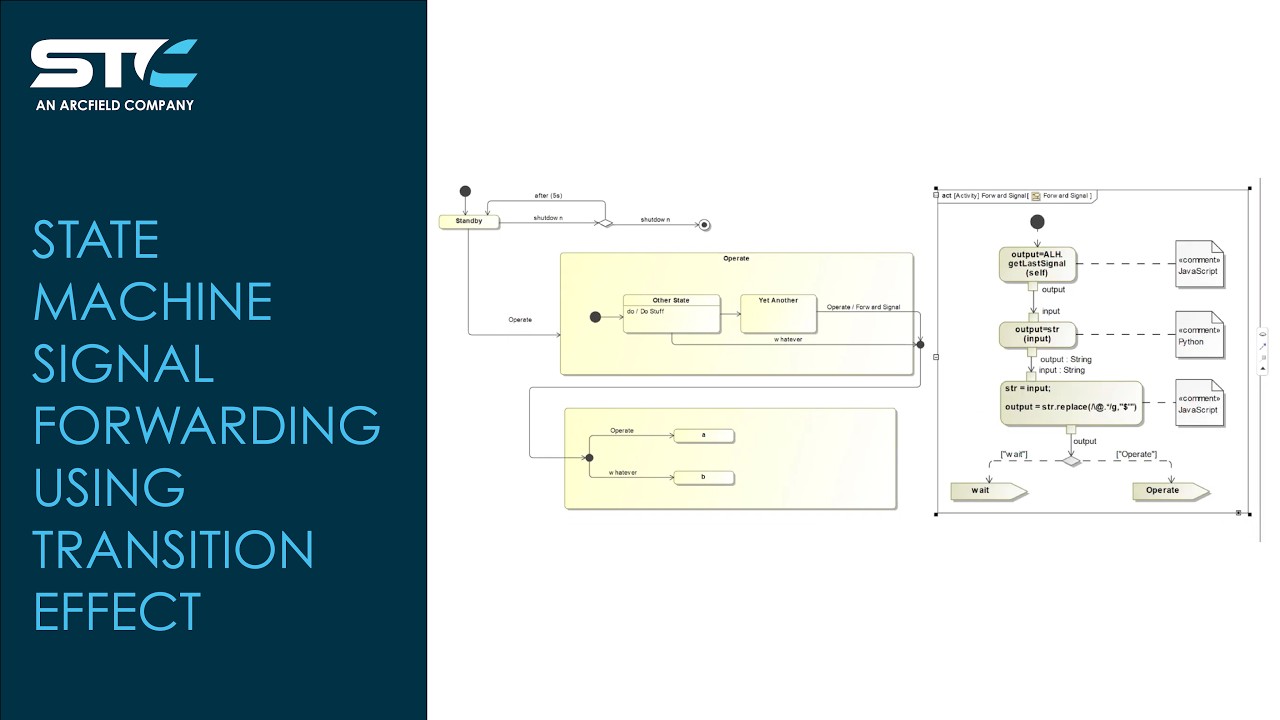 Machine State Signals State Machine Signal Forwarding Using Transition Effect in Cameo ...