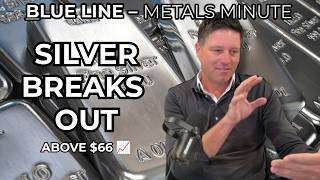 Silver BREAKS OUT Above $66! Gold Back Above Key Averages, What's Next Metals Minute Phil Streible