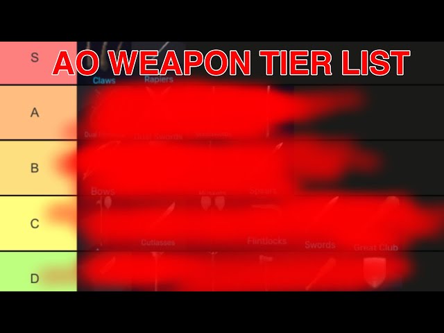 WoM Weapon Tier List - PvP - Arcane Odyssey