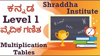 Vedic Maths level 1 - Kannada - Multiplication Tables