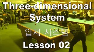 당구 3 쿠션, - 당구 레슨, Lecciones de billar, Billiards 3 Cushion, billiards systems, 2, billiards PBA Tour