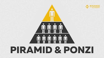 Binance Academy: Pyramid and Ponzi Schemes Explained