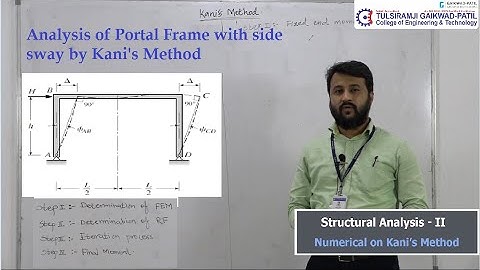 Structural Analysis-II: Analysis of Portal Frame with side sway by Kani