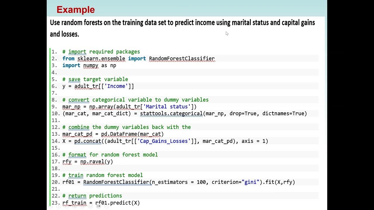 Data Science using Python: Implementation of CART and C5.0 Decision ...