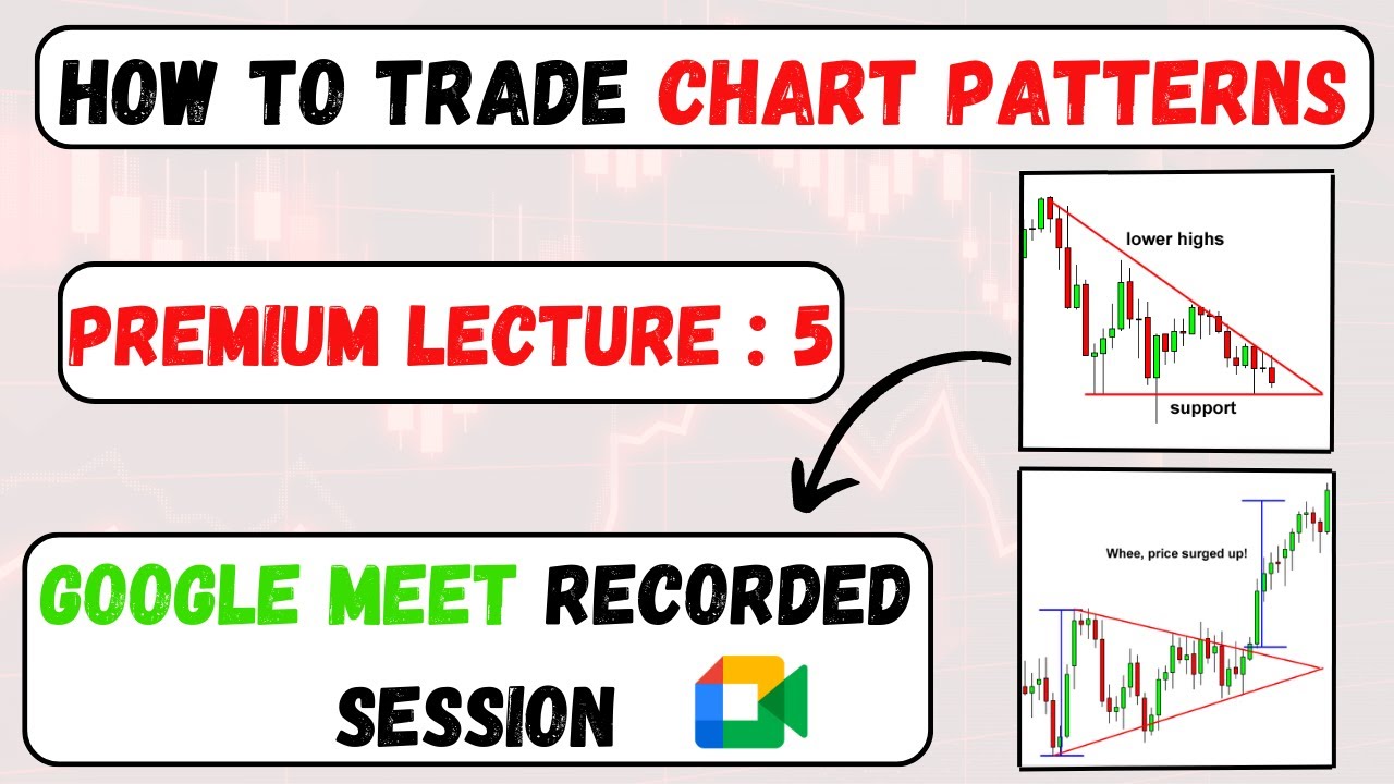 Chart Patterns and How To Trade Them | Stock Market Course For ...
