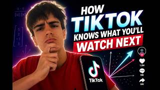 How TikTok Knows Exactly What You Want to Watch (Using Linear Algebra)