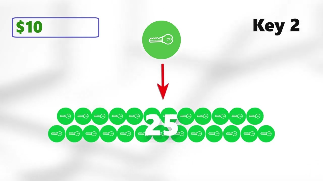 Что такое Key Smart  Смотри Маркетинг