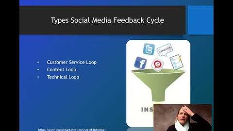 Social media feedback loop