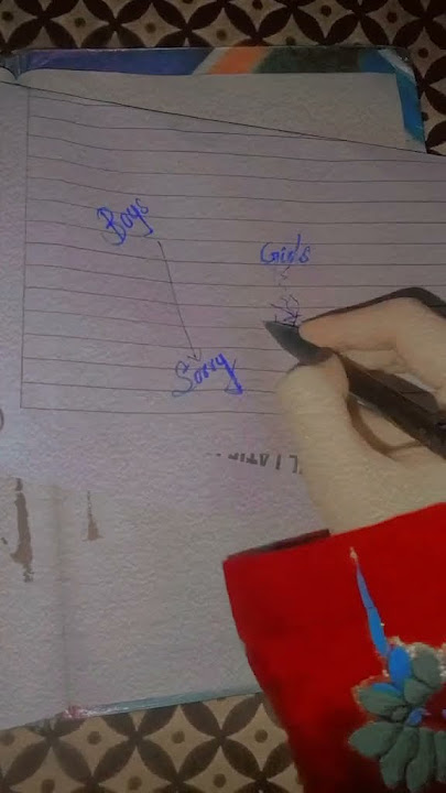 Bolaaa Girls be kbii soooryyy boltiiii hen🤣🤣🤣🤣🤣😂😂😂😂😂😂😂