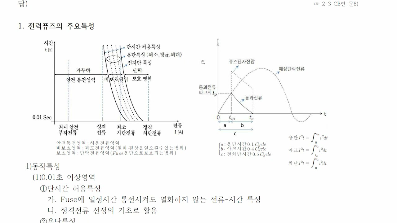 제125회 건축전기설비기술사 기출문제 해설(1) - 김홍술 기술사