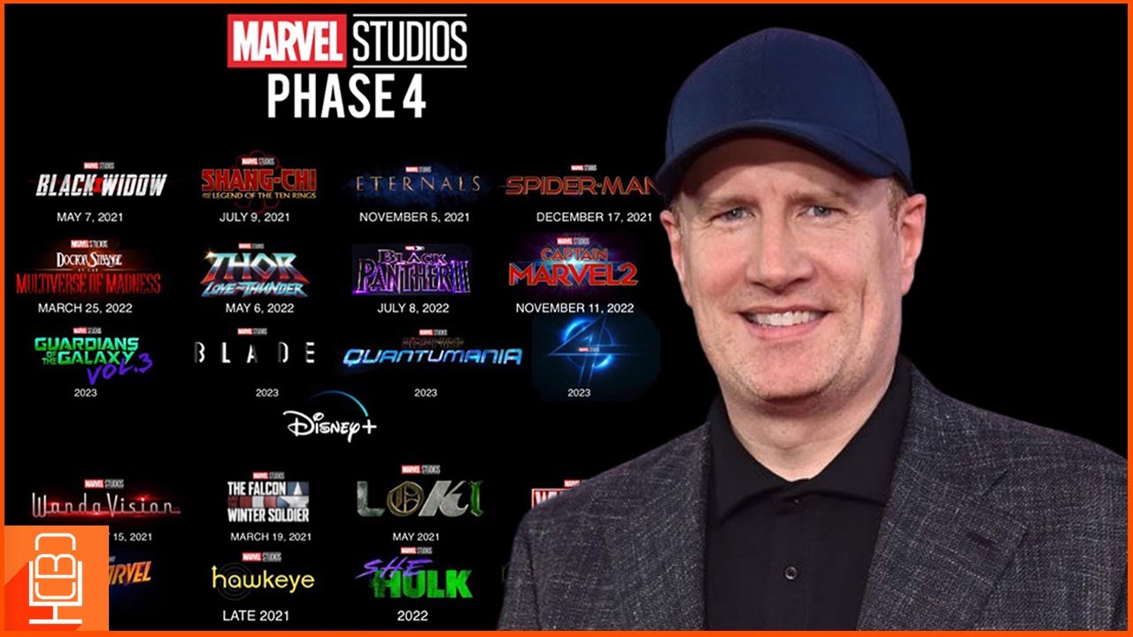 Marvel Studios Unhappy with Phase 4 & More Reports - YouTube