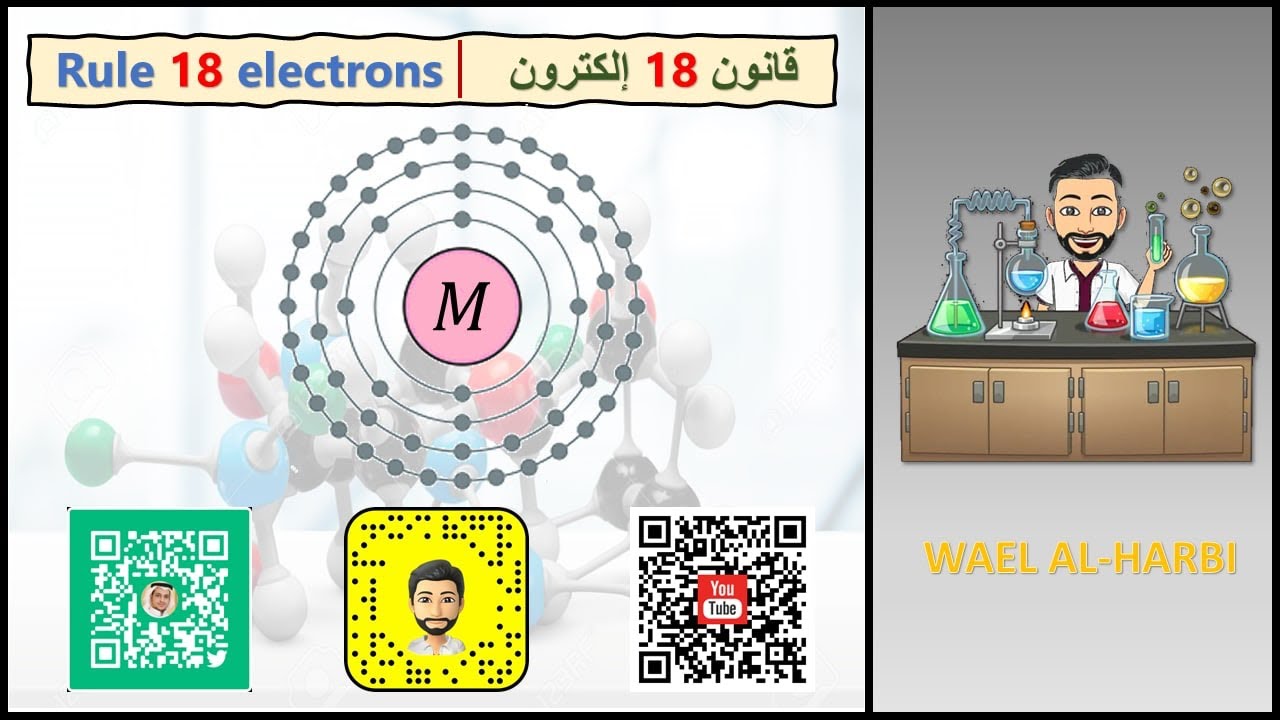 قانون ١٨ الكترون | Rules 18 electrons