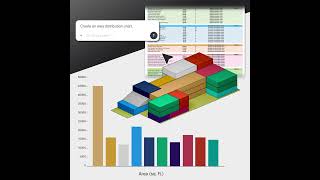 New in Snaptrude: Chart Agent #ai #architecture #charts