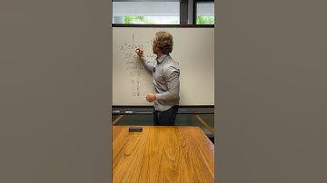 SAT/ACT Math: "Hard" Level Equations