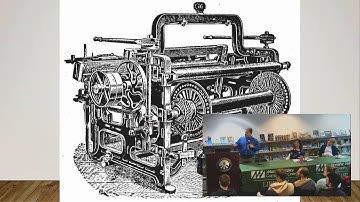 The Fear of Automation & Technology: A Historical Perspective