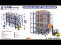 Radio Shuttle Racking | Bari Engineering | 0302-4448392 | #palletrack #palletrackingsystem