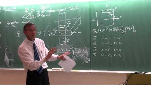 Lecture 13 (2014). Transient heat conduction. Multidimensional systems
